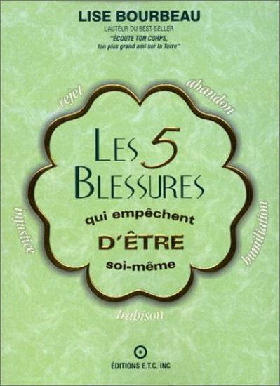 Les 5 blessures qui empêchent d'être soi-même Librairie jeunesse le Zèbre à pois livre jeunesse, livre enfant, librairie jeunesse, librairie en ligne Librairie jeunesse le Zèbre à pois